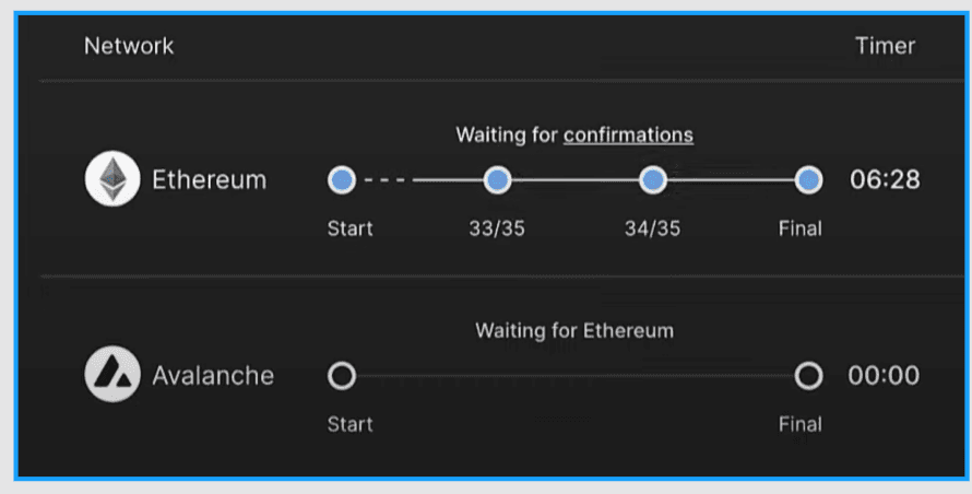 https://medium.com/stakingbits/how-to-bridge-tokens-onto-avalanche-7307aa0fb930