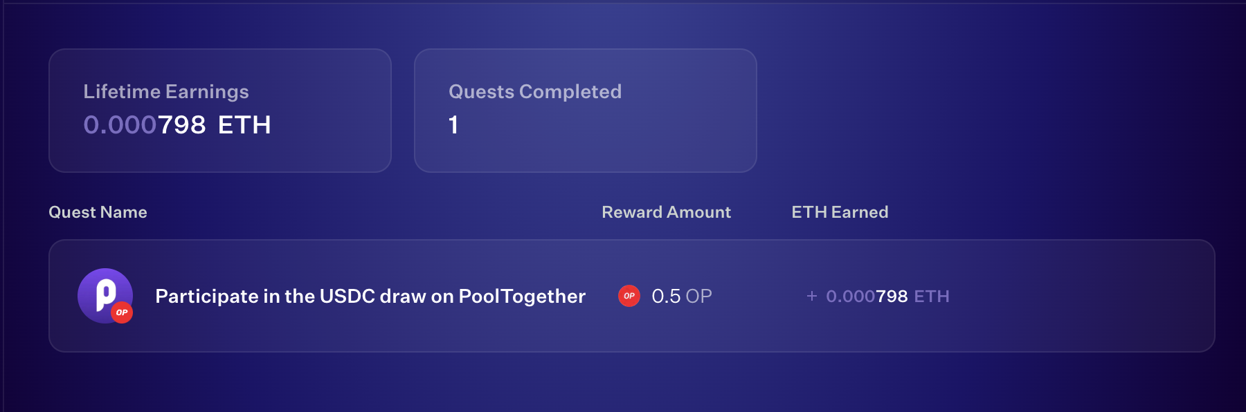 You can view your ETH Earned on the Rewards Page