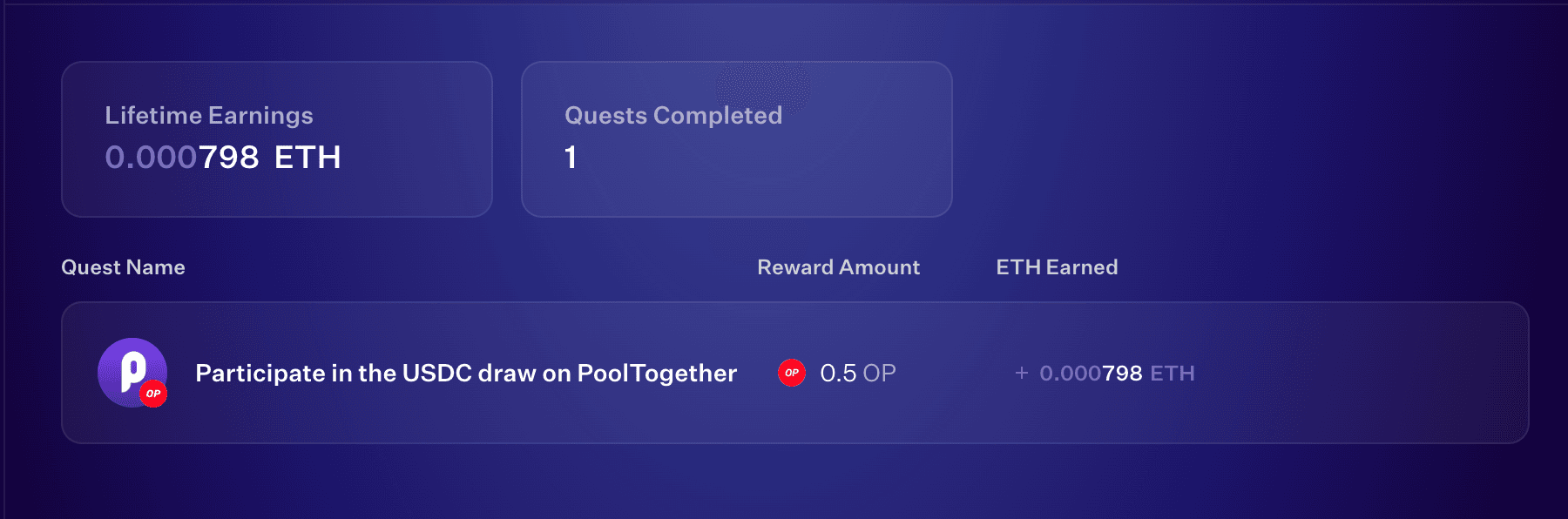 You can view your ETH Earned on the Rewards Page